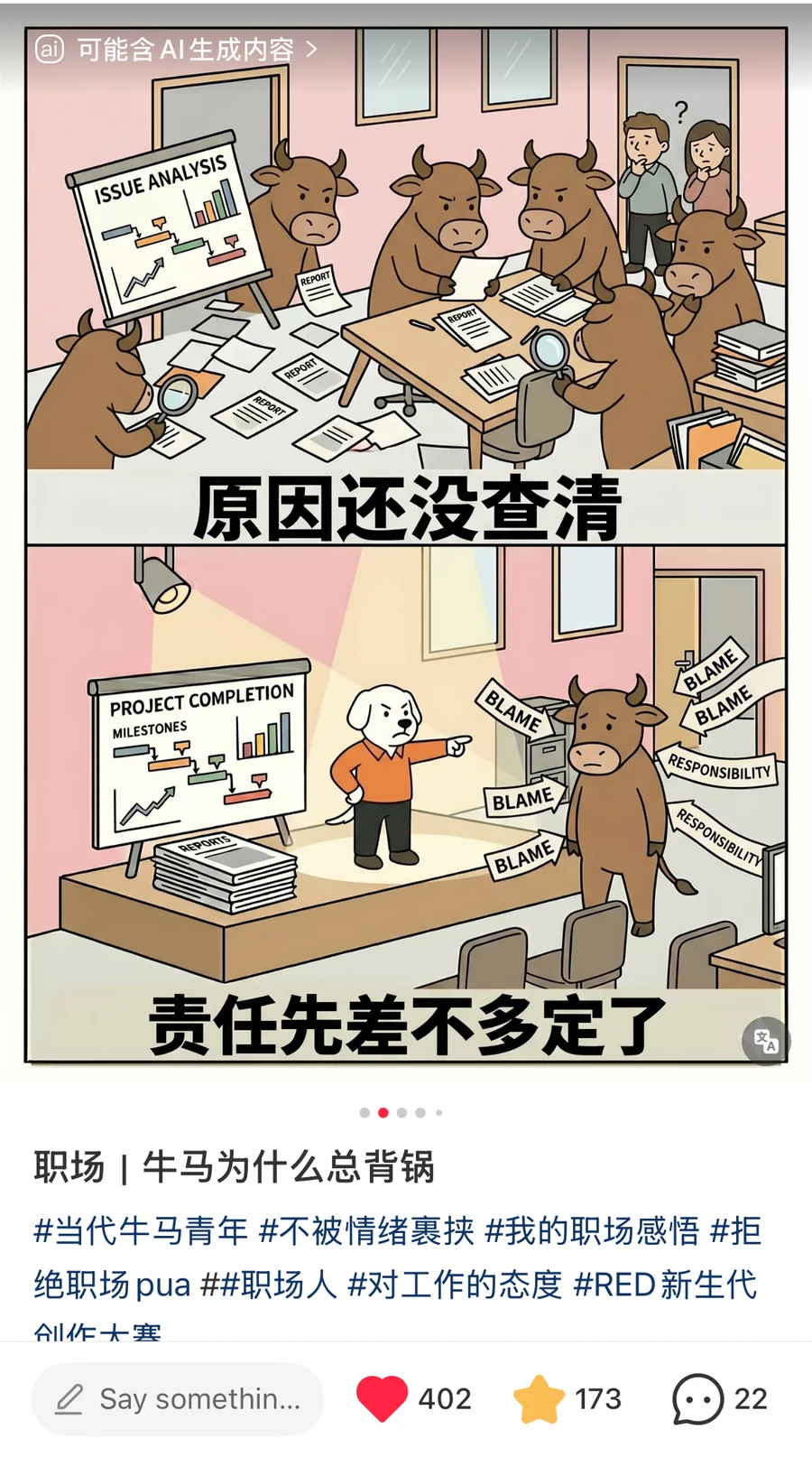 A RedNote post titled 职场 牛马为什么总背锅, asking why workplace beasts of burden always take the fall, with 402 likes. Its two-panel cartoon, carrying the platform's AI-generated-content label, shows cows still analysing the issue above the caption 原因还没查清, the cause has not been identified, while below, a dog points at one cow under the caption 责任先差不多定了, the person responsible has basically been chosen. The account region is excluded from the crop — 背锅 (bei guo)